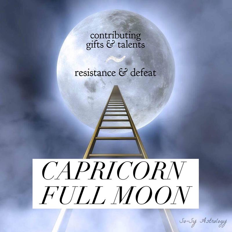 Capricorn Talents